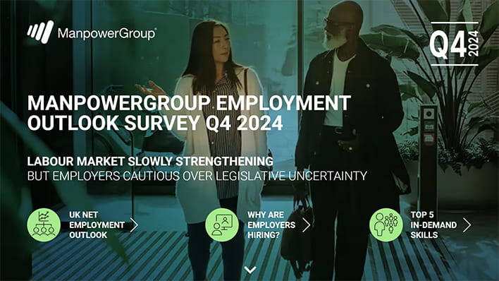 Manpower Employment Outlook Survey Q4 2024 graphic