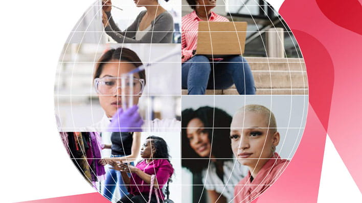 World of Work Outlook for Women in 2024