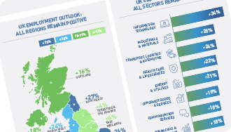 ManpowerGroup Employment Outlook Survey infographic