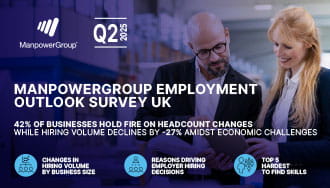 ManpowerGroup Employment Outlook Survey