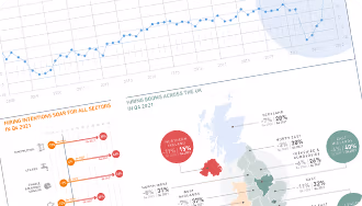 MEOS Q4 2021 - Infographic