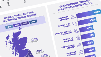 ManpowerGroup Employment Outlook Survey - infographic